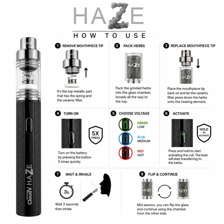 Guia de uso do Haze